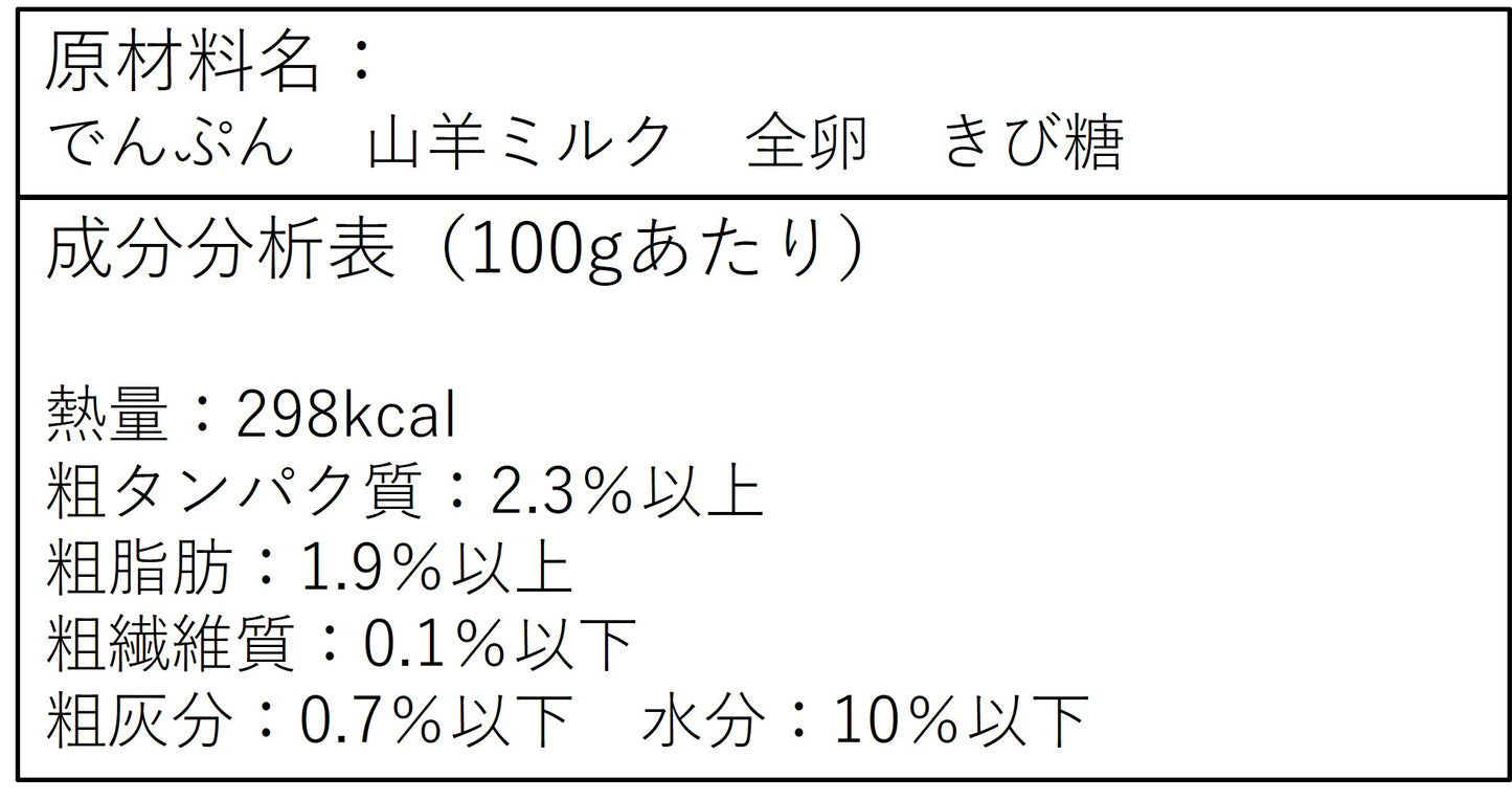 お腹にやさしい、山羊ミルクキューブ