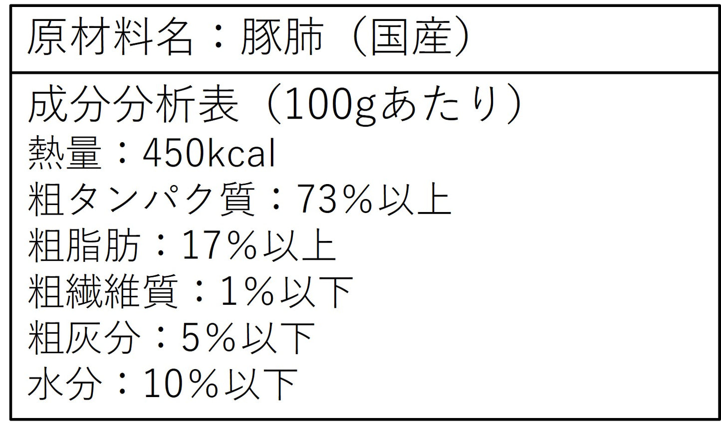豚肺キューブ
